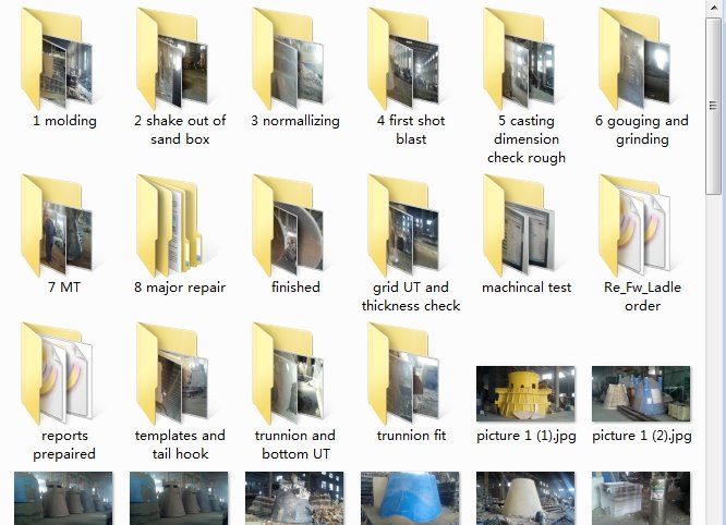 Process record for tracbility